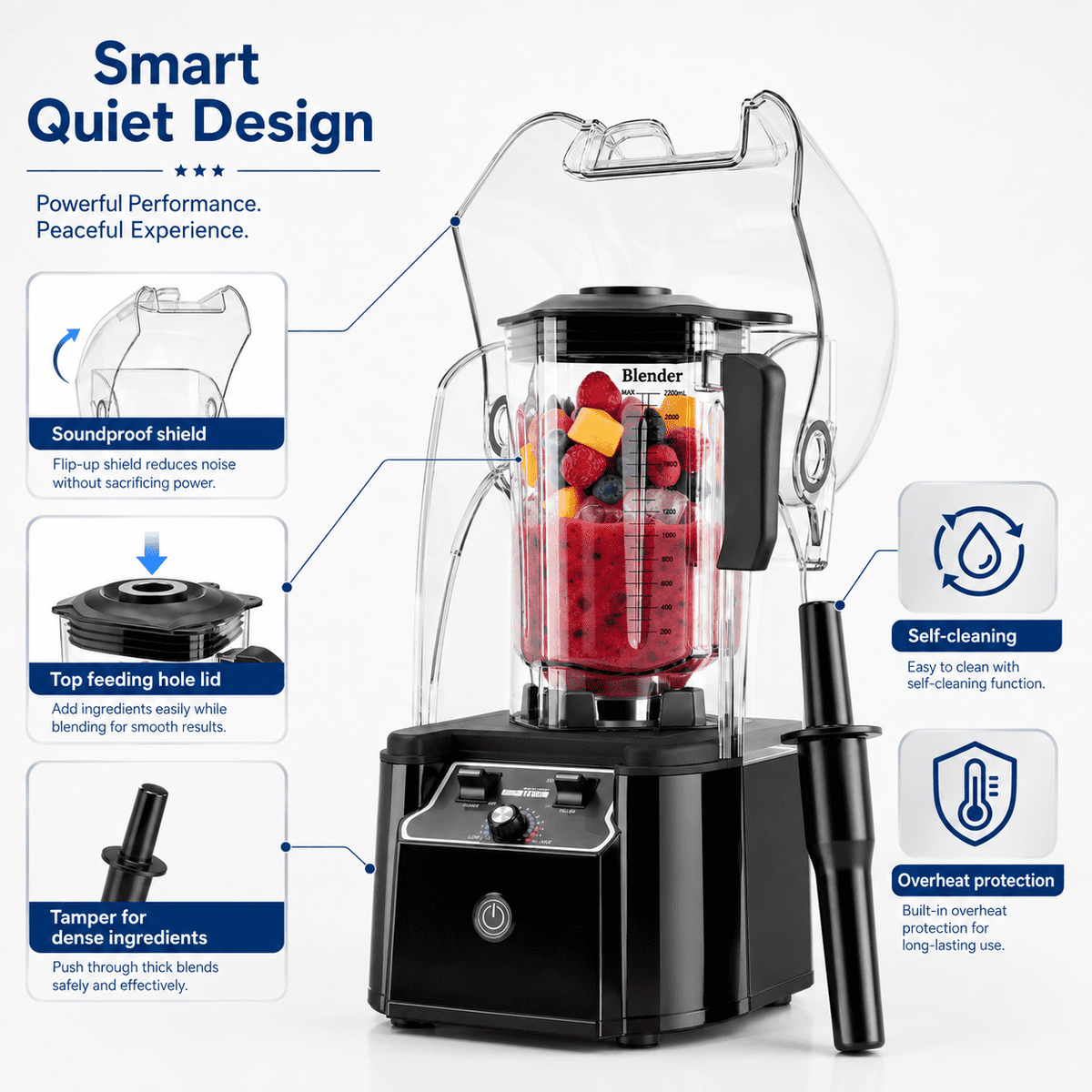 WantJoin Blender-Commercial Blender with Soundproof Shield, Enclosure 2200W ,Quiet Professional-Grade Power,Self-Cleaning,Gray