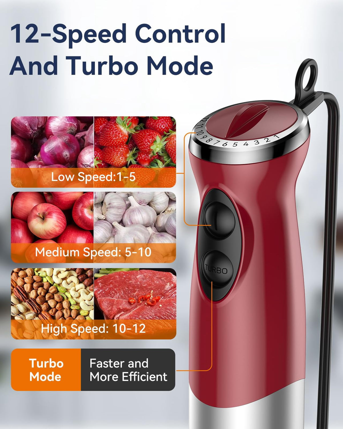 Immersion Blender Handheld 1000W 5 in 1 Corded Stick Hand Blender Kitchen with 12 Speed, BPA-Free, Mixing Beaker, Chopper, Whisk, Milk Frother, Perfect Emulsifier
