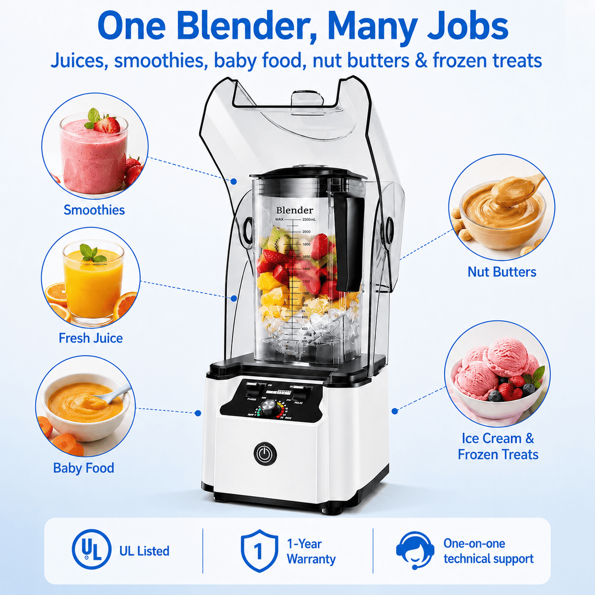 WantJoin Blender-Commercial Blender with Soundproof Shield, Enclosure 2200W ,Quiet Professional-Grade Power,Self-Cleaning,Gray