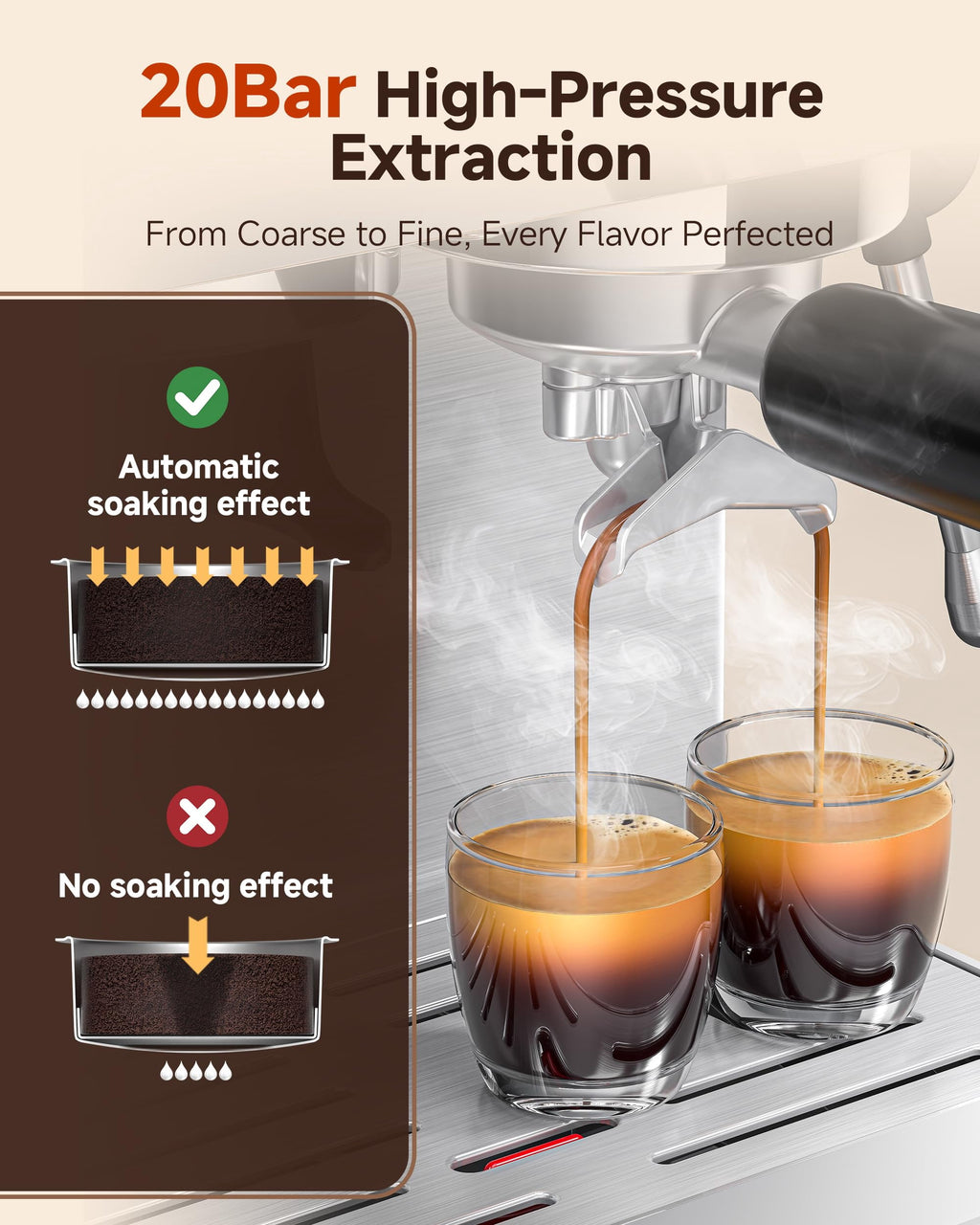 20 Bar Espresso Machine with Built-in Grinder, Semi-Automatic 1350W Coffee Maker with Touch Screen, Stainless Steel Body, Milk Frother Wand, 35 Grind Settings, Adjustable Temperature & Cold Brew Mode