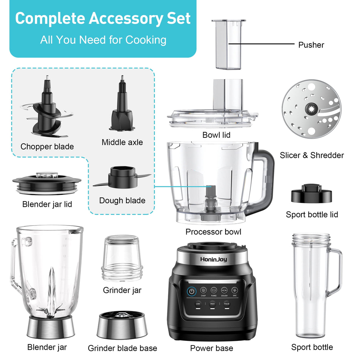HoninJoy All-in-One Blender & Food Processor, 4 Preset Auto-iQ Programs, Best for Smoothies,Cookie Dough, Salsas, Cole Slaw & More