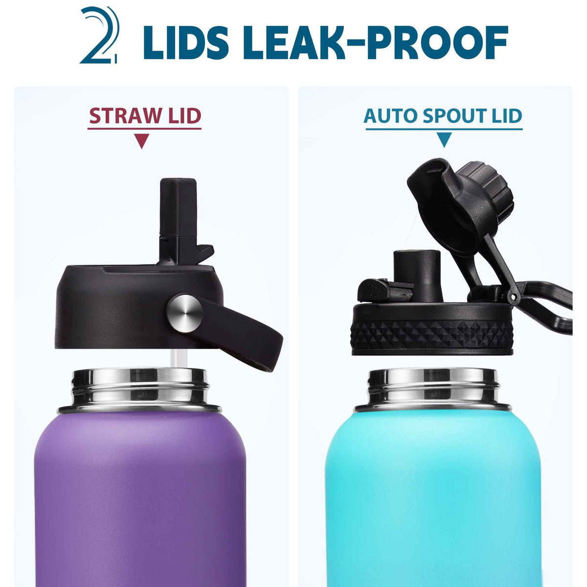 64 oz Water Bottle with Straw & Spout Lids - Half Gallon Insulated Water Bottle,Wide Mouth Metal Canteen Thermo Flask,Leak-proof Water Jug,Black