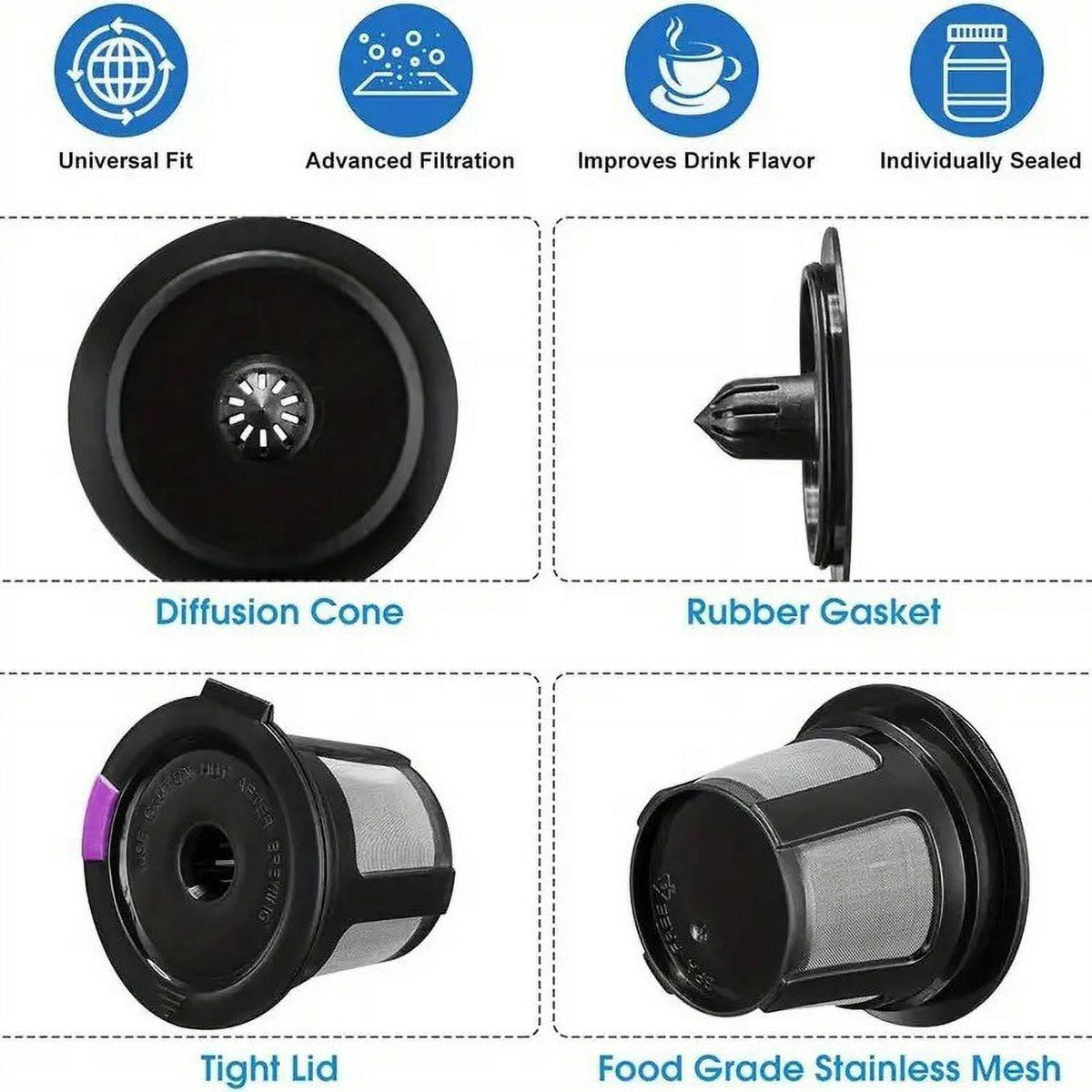 Reusable K Cups for Keurig, Universal Refillable Coffee Filters for Single Serve Coffee Maker, 4-Pack of Reusable Pods, Black