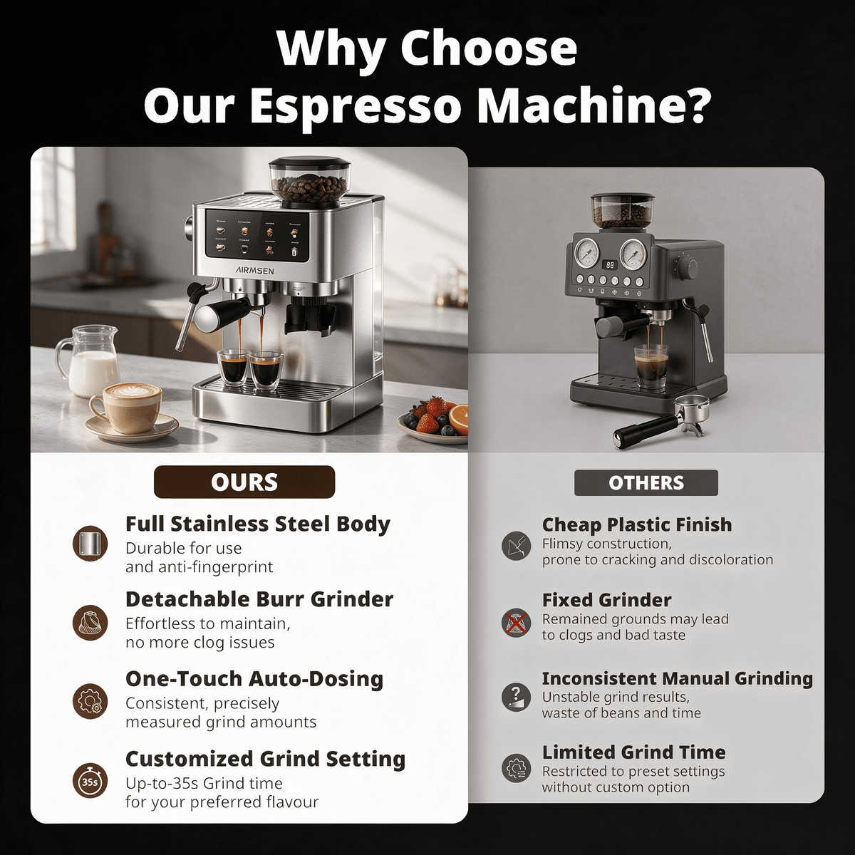 AIRMSEN Espresso Machine with Grinder, Espresso Coffee Machine with Customized Grind Amount & Coffee Volume, Cold Brew Coffee Maker for Cappuccino Latte Americano, Brushed Stainless Steel
