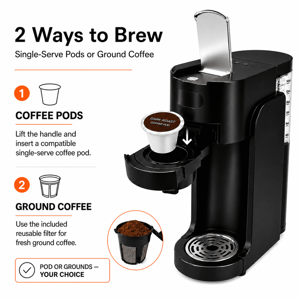 Icreopro Single Serve Coffee Maker, 2-in-1 Pod and Ground Coffee Brewer with Reusable Filter, 14 oz Water Reservoir, Fast Heat-Up, Black