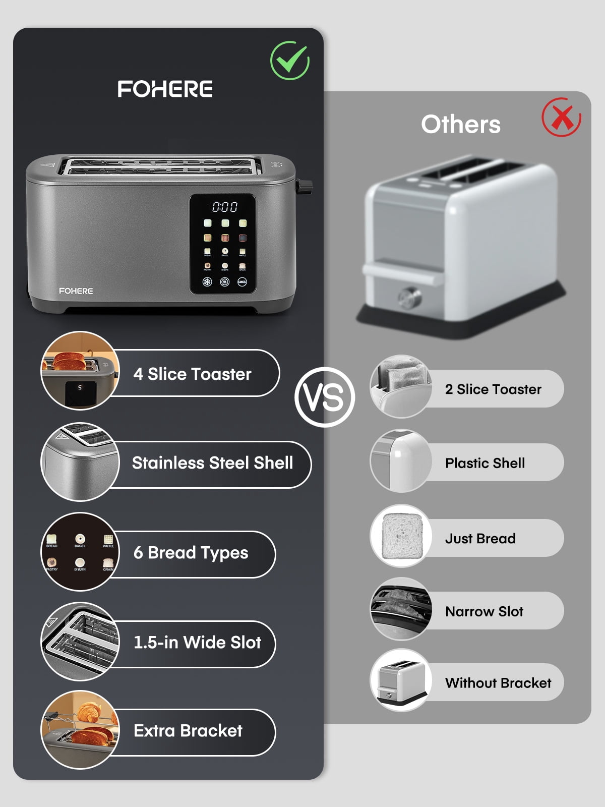 4 Slice Toaster Touch Screen Control, FOHERE Long Extra Wide Slots, 6 Bread Types & Shade Settings