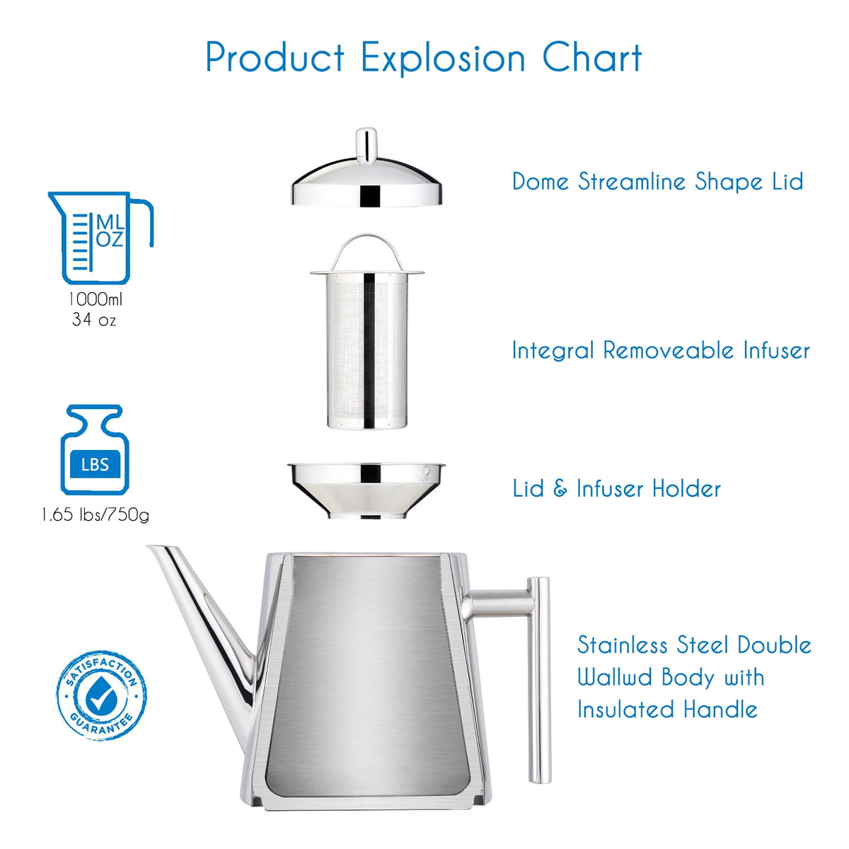 Easyworkz Stainless Steel Teapot with Removeable Infuser 27 oz Stovetop Tea Maker for Fruit and Herbal Tea