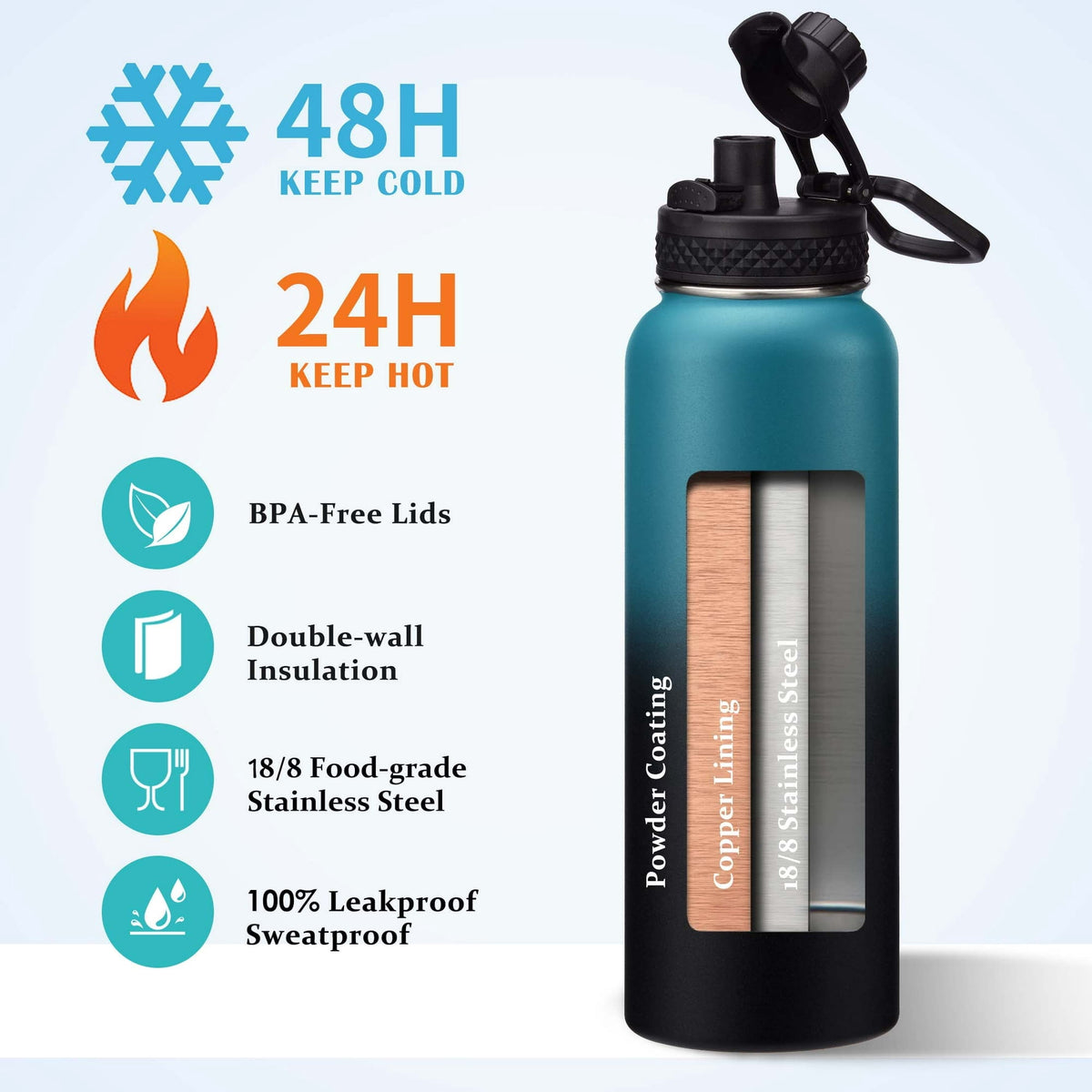 64 oz Water Bottle with Straw & Spout Lids - Half Gallon Insulated Water Bottle,Wide Mouth Metal Canteen Thermo Flask,Leak-proof Water Jug,Black