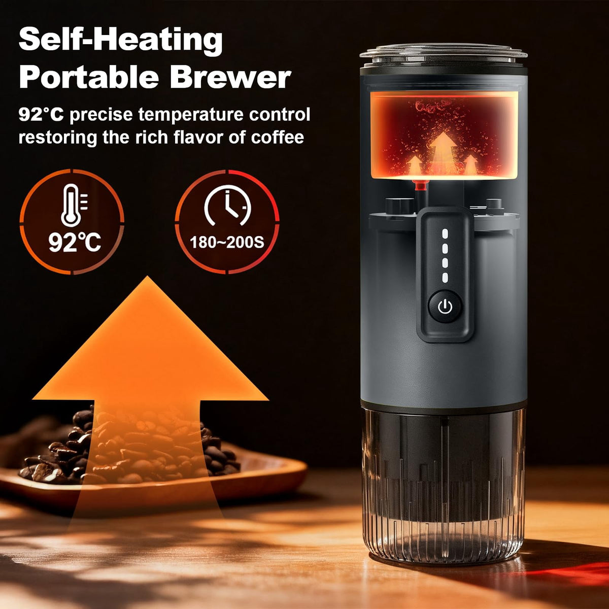 GVODE Portable Espresso Machine, Self-Heating 3-in-1 Portable Coffee Maker, 20 Bar Electric Travel Espresso Maker for Capsules & Ground Coffee, Green