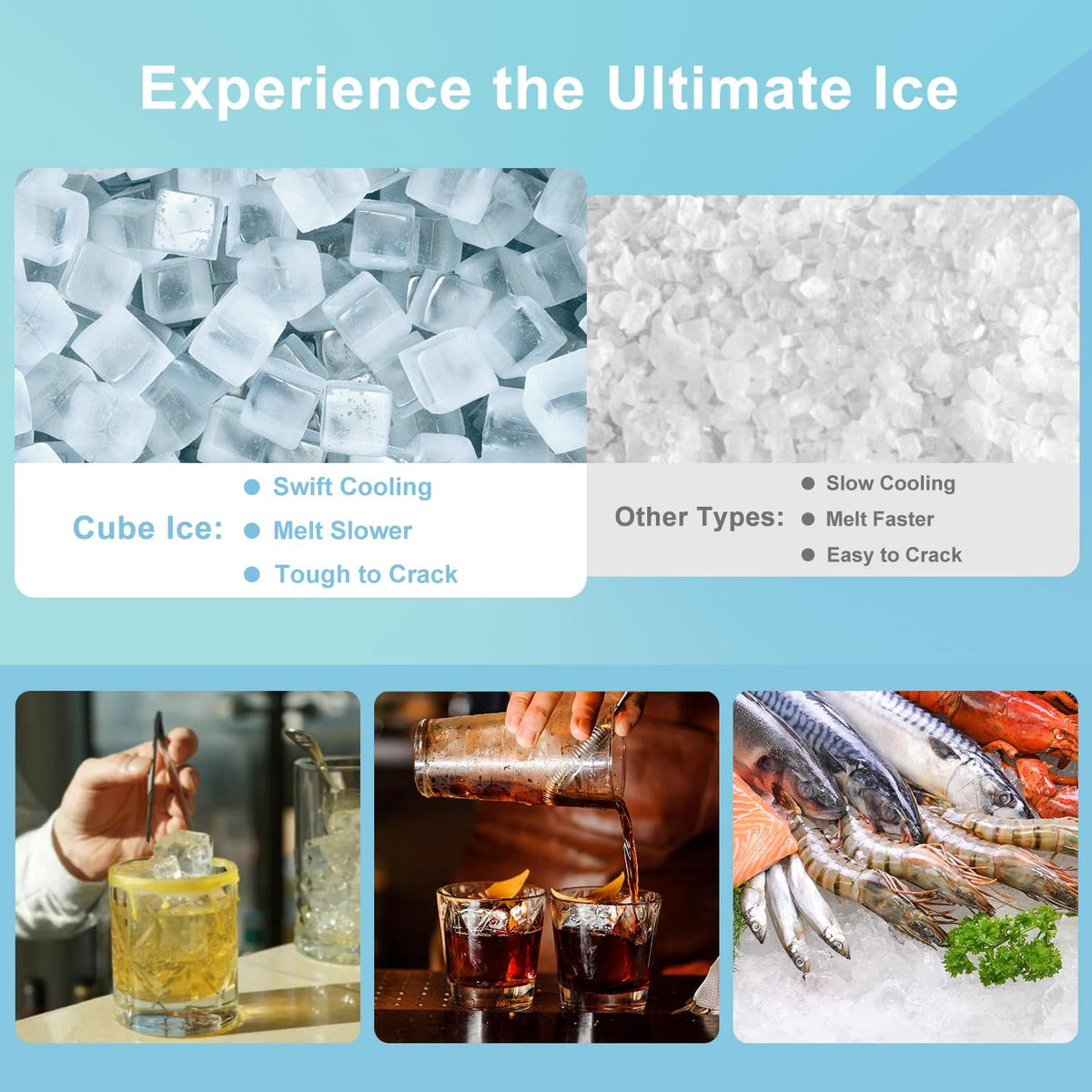 OUTBID Split Commercial Ice Maker Machine 600LBS/24H with 350lbs Ice Bin, Nugget Ice Makers Commercial, Clear Cube Pellet Ice Maker, Fast Ice Maker Ice-Ready in 8-15mins