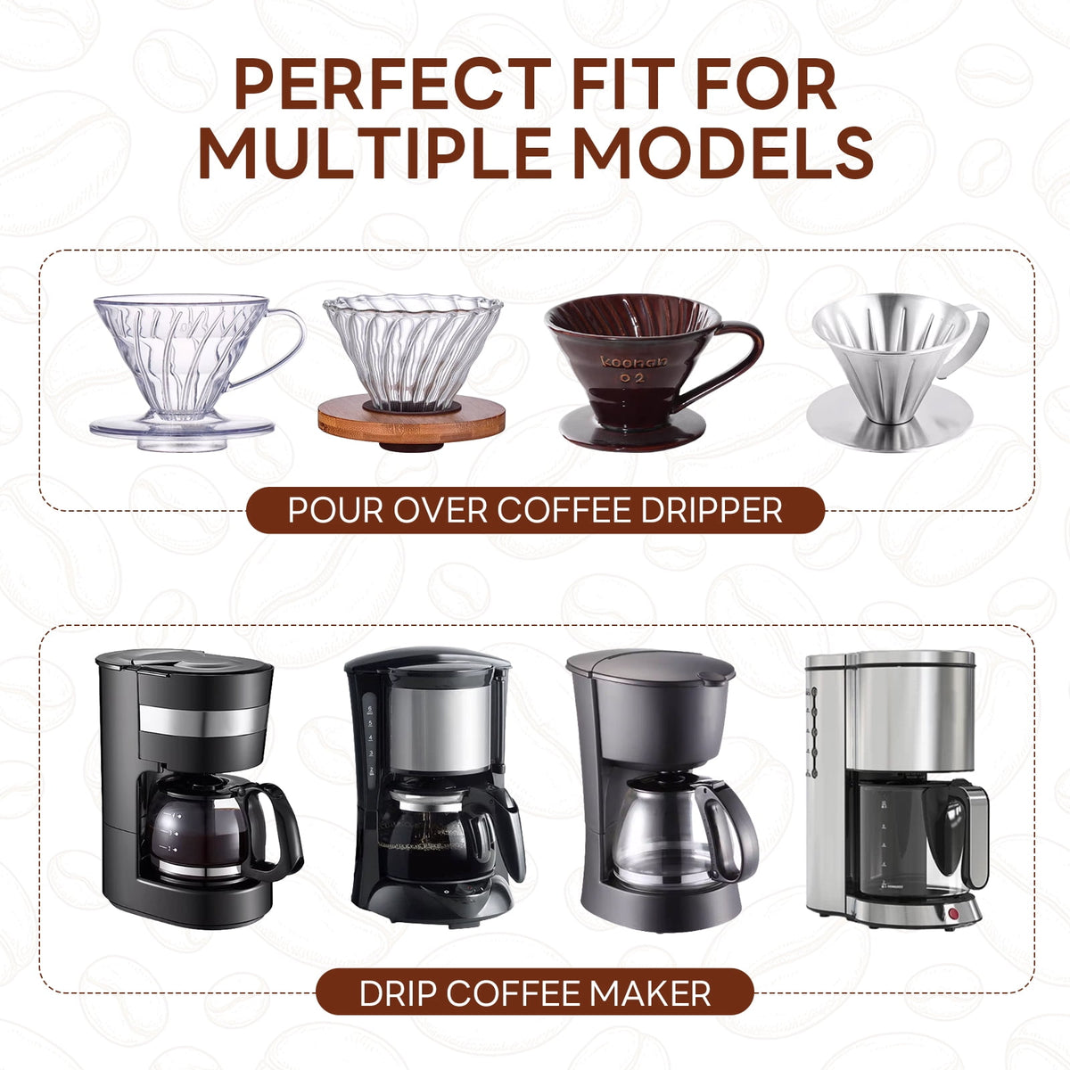 DTFMZOV 5 Cup Basket Coffee Filter, 250 Count Coffee Filters for 5 Cup Coffee Maker, Disposable Paper Coffee Filters for Mini Brew, White