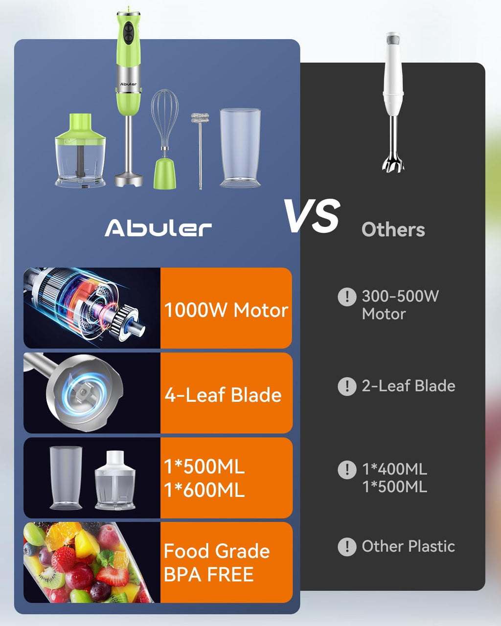 Immersion Blender Handheld 1000W 5 in 1 Corded Stick Hand Blender Kitchen with 12 Speed, BPA-Free, Mixing Beaker, Chopper, Whisk, Milk Frother, Perfect Emulsifier