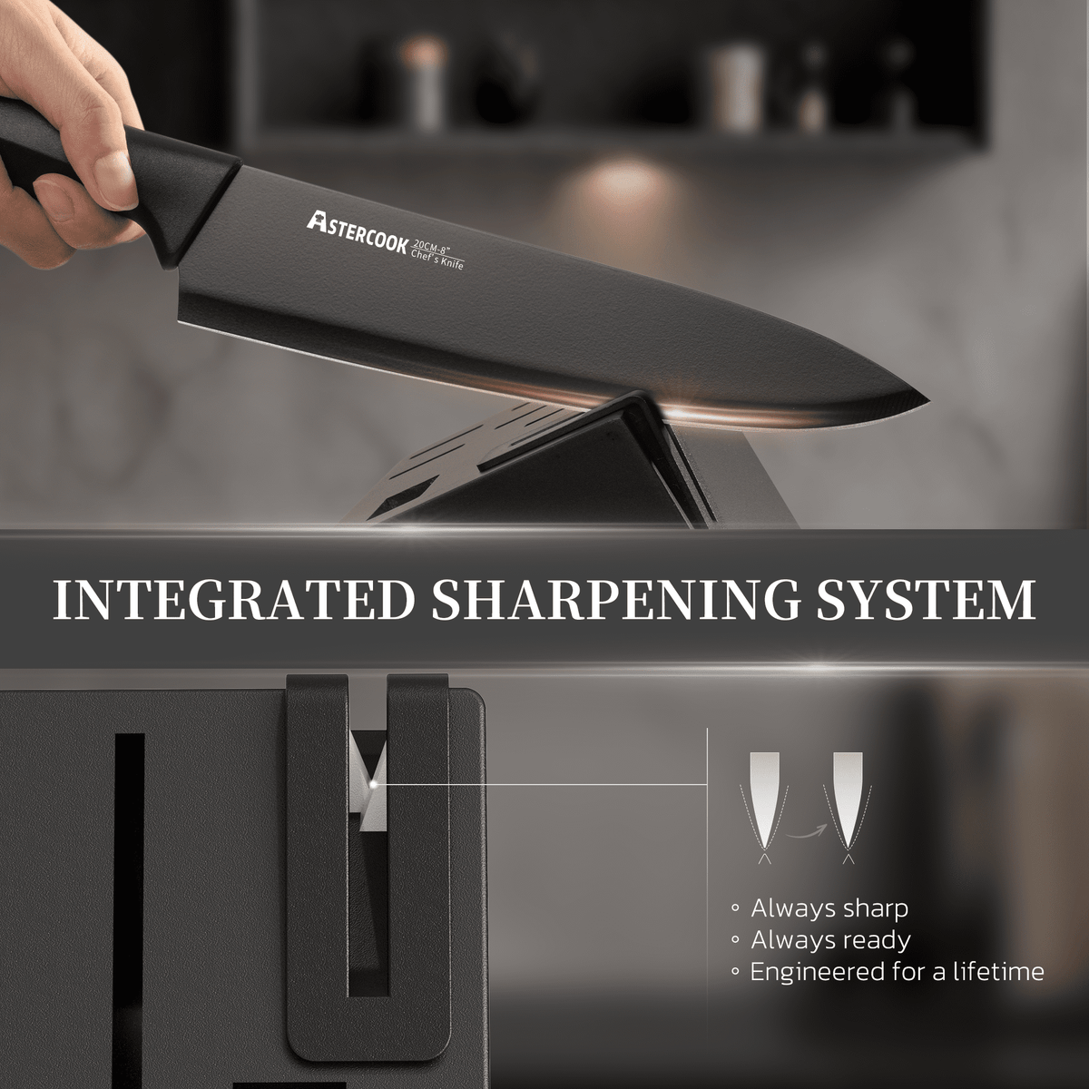 Astercook 15-Piece Kitchen Knife Set, Knives Block Set with Built-in Sharpener, Healthy Anti-Rust Coating & German Stainless Steel Knife Set, Dishwasher Safe Black