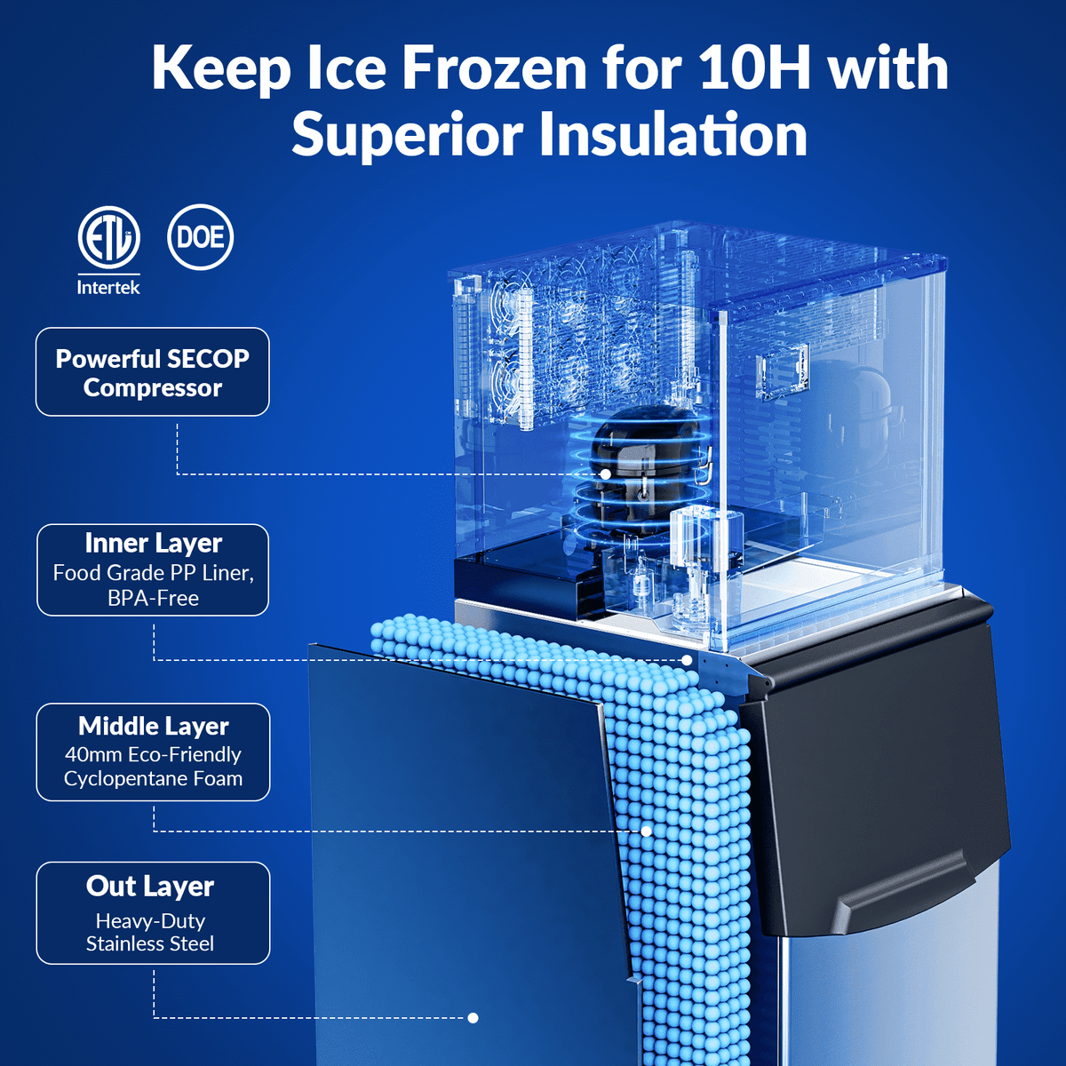 RIOXC Commercial Ice Maker Machine 650LBS/24H with 350LBS Bin, Split Clear Nugget Ice Makers, Fast Ice Maker Ice-Ready in 8-15mins for Restaurant Bar Hotel