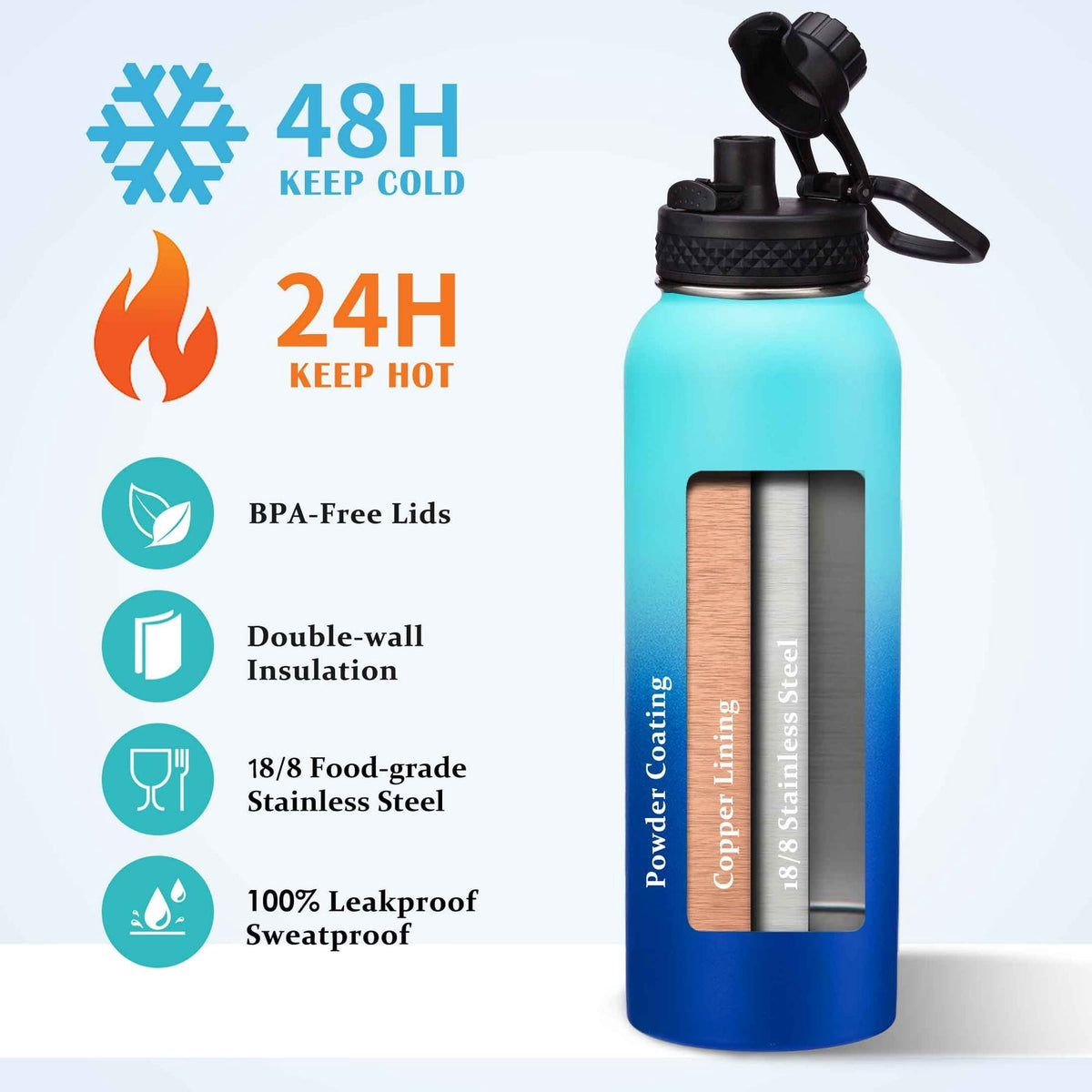 64 oz Water Bottle with Straw & Spout Lids - Half Gallon Insulated Water Bottle,Wide Mouth Metal Canteen Thermo Flask,Leak-proof Water Jug,Black