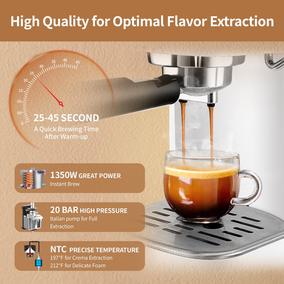 Gevi 20 Bar Espresso Machine, Coffee Maker with Milk Frother