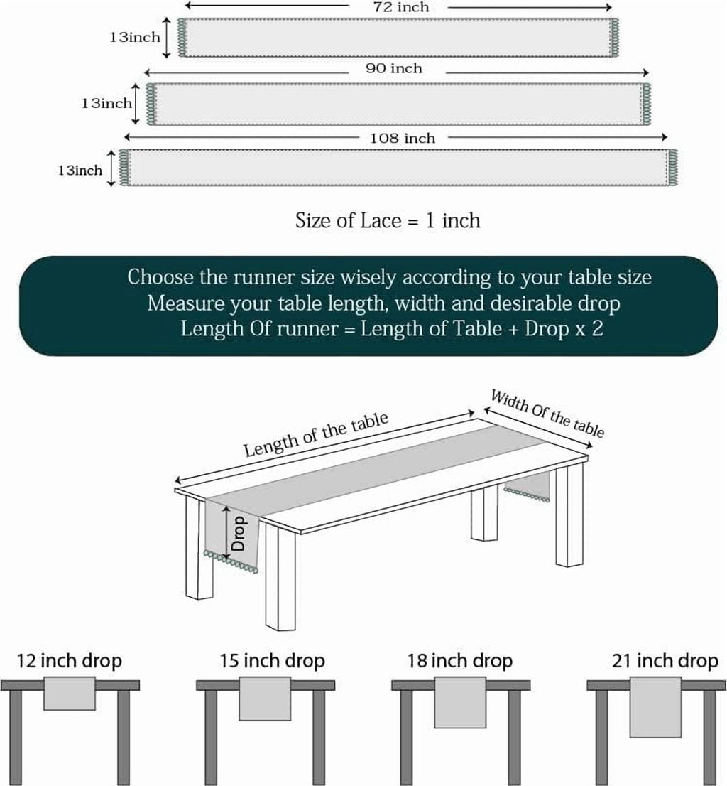 Fingercraft Table Runners, Cotton Dinner Table Centerpiece with Beautiful Premium Lace, Home and Dining Aqua-90