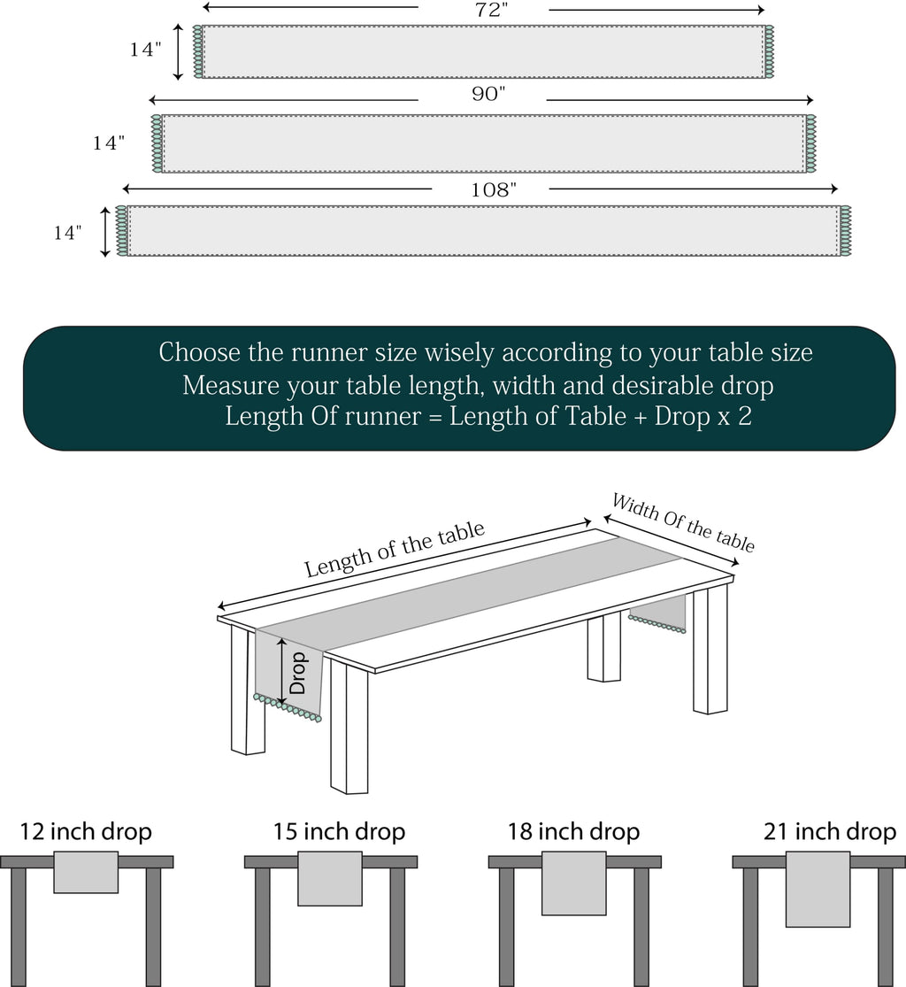 Fingercraft Table Runners, Cotton Dinner Table Centerpiece with Beautiful Premium Lace, Home and Dining Aqua-90