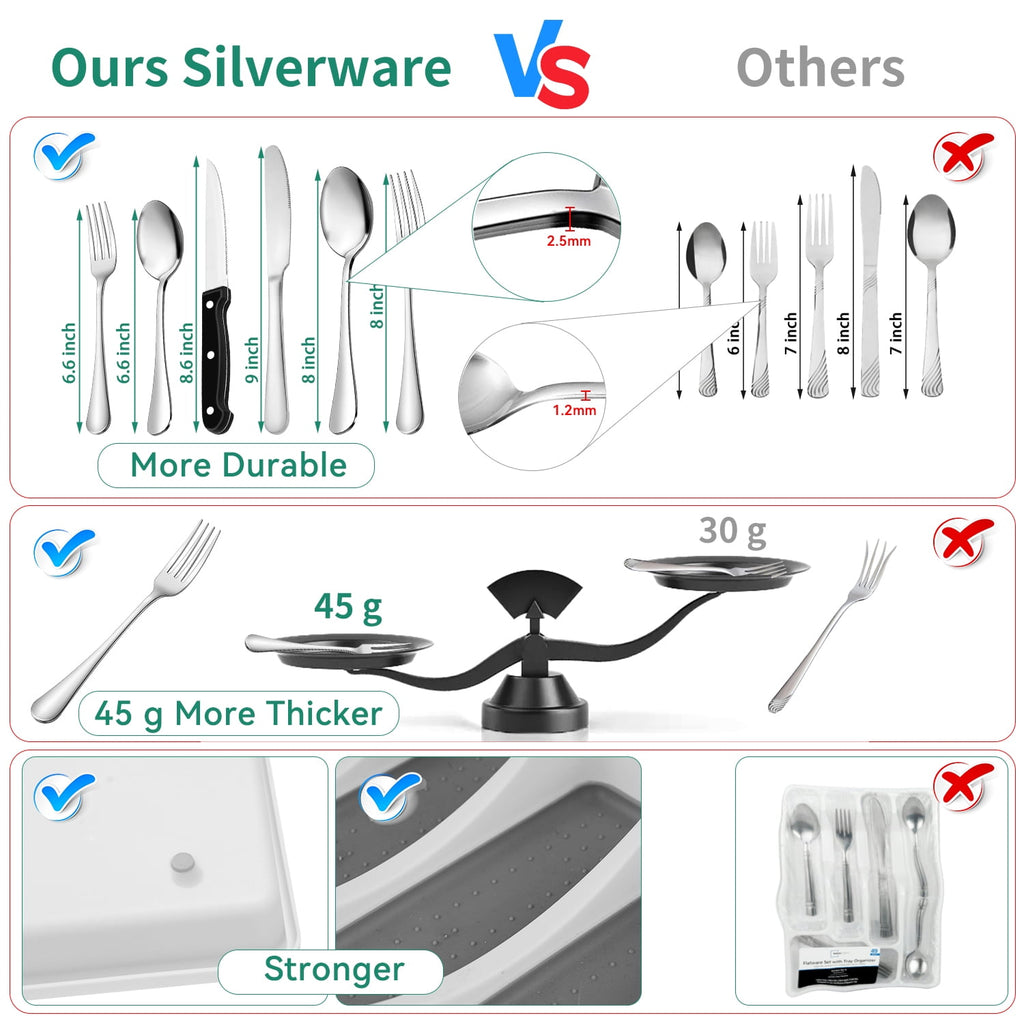 49-Piece Silverware Set with Flatware Drawer Organizer, Durable Stainless Steel Cutlery Set for 8, Mirror Polished Kitchen Utensils Tableware Service with Steak Knives Dinner Fork Knife Spoon & Tray