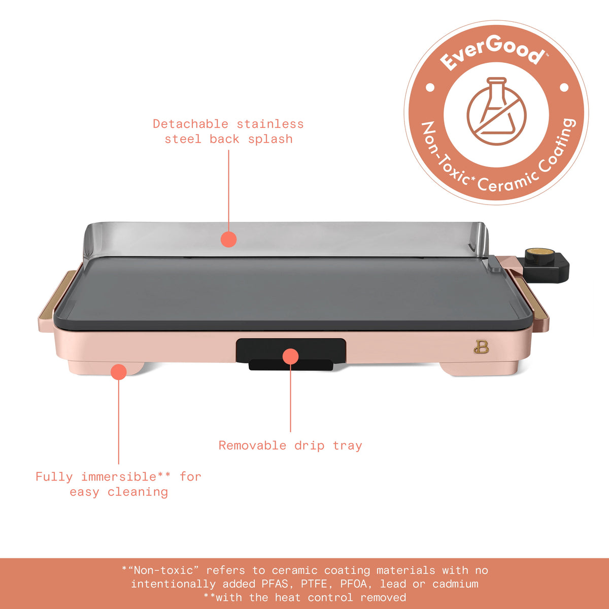 Beautiful XL Electric Griddle 12" x 22" with EverGood Ceramic Nonstick Coating, Thyme Green by Drew Barrymore