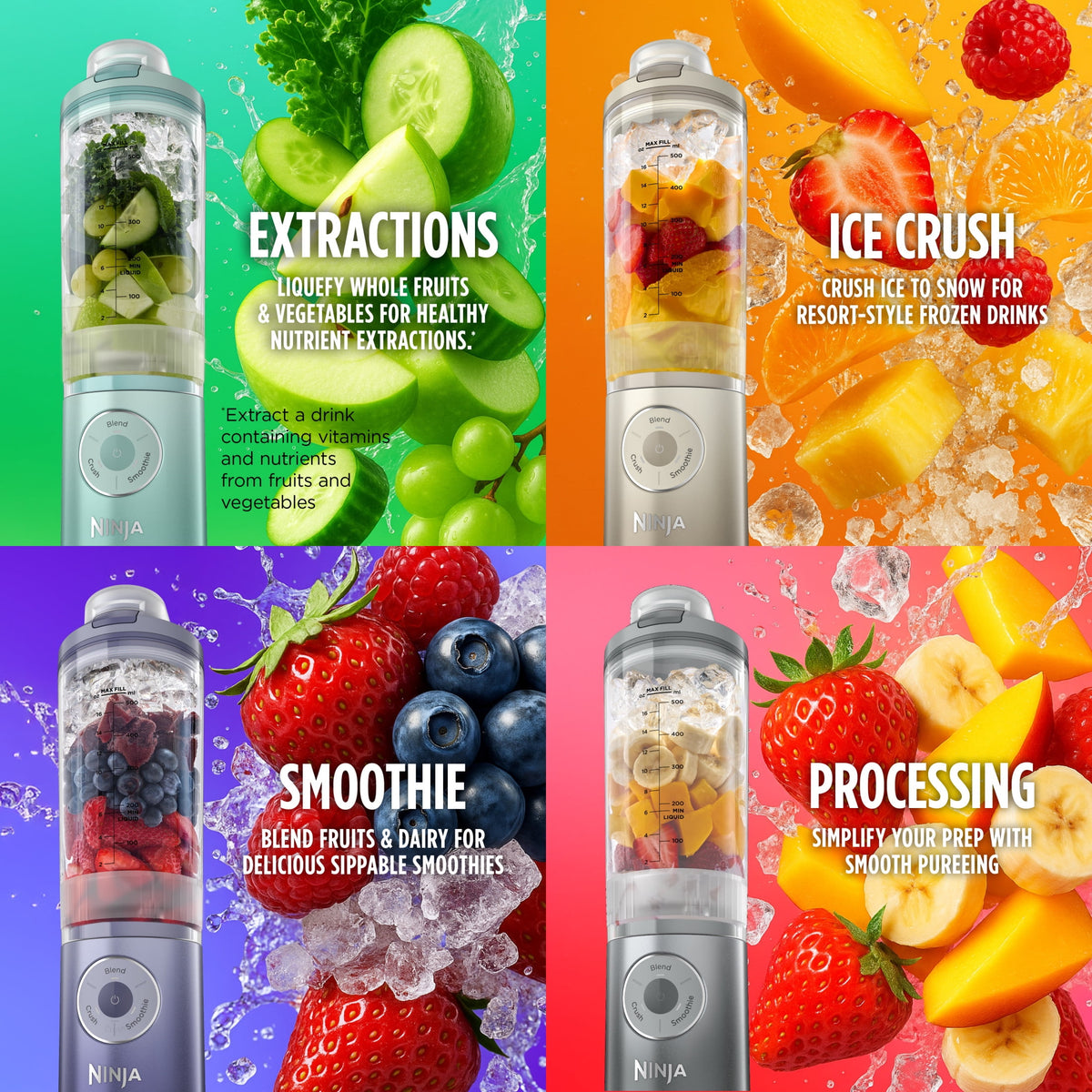 Ninja Blast Max™ Portable Blender