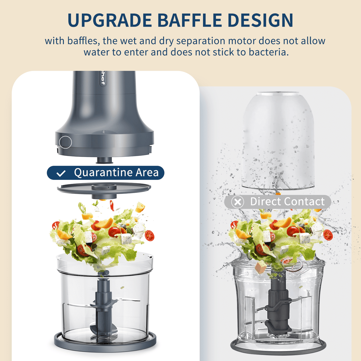 LINKChef Food Chopper, 3 Cup Food Processor, 260W Power Grinder with 4 Bi-Level Blades, Grey