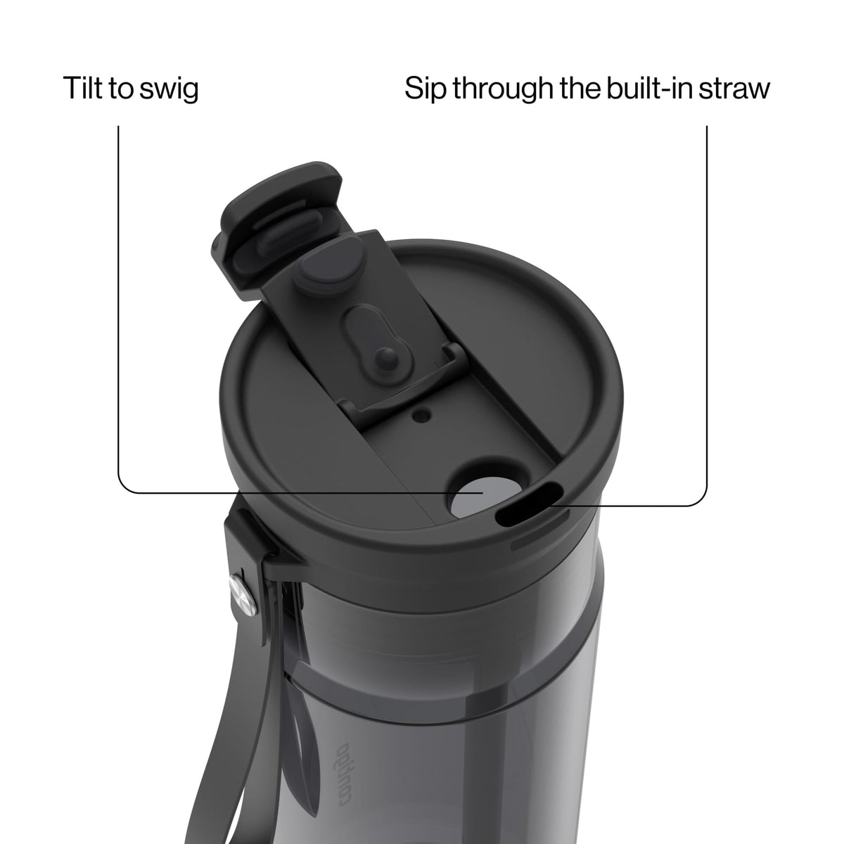 Contigo 24oz DualSip Plastic Water Bottle with Built-In Straw and Drink Opening, Licorice Black/Clear
