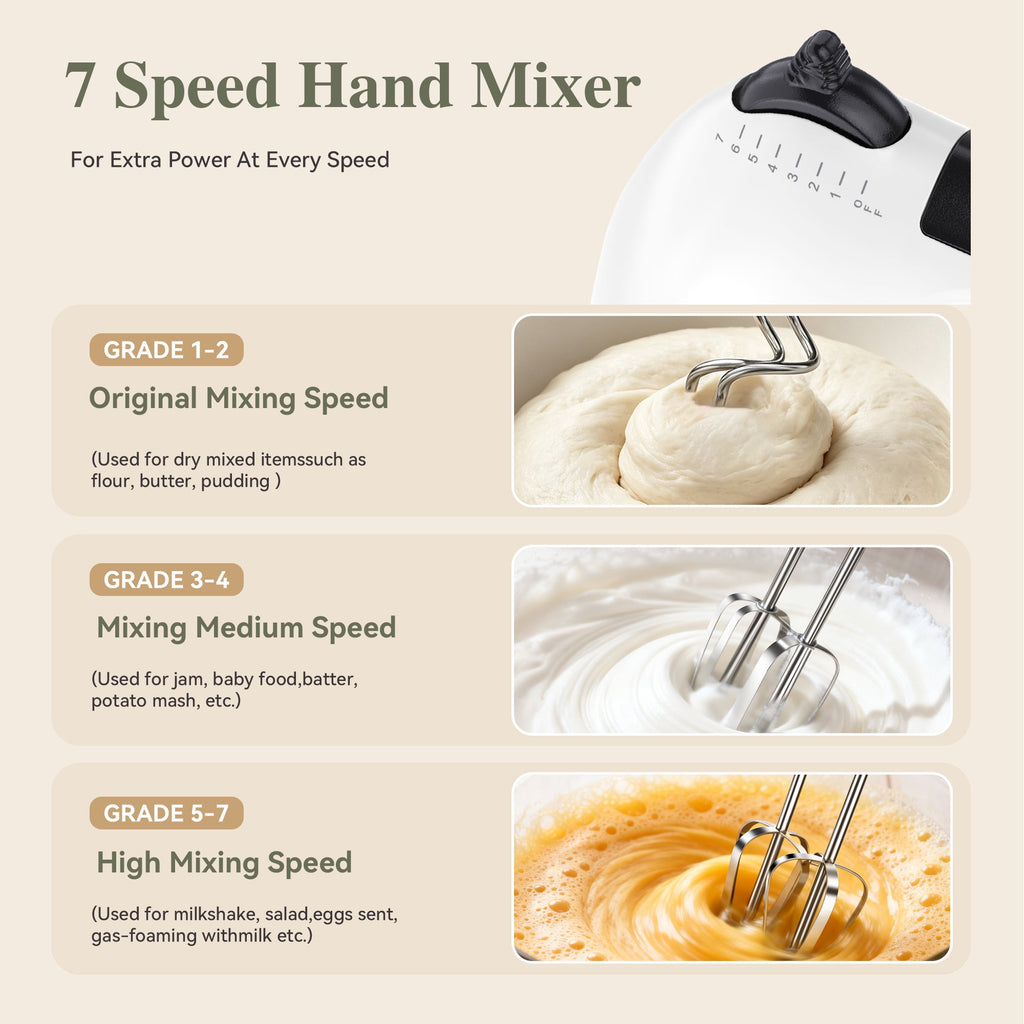 TINANA 7-Speed Electric Hand Mixer with 2 Beaters & 2 Dough Hooks, Eject Button, Ergonomic Grip, Compact White Kitchen Mixer