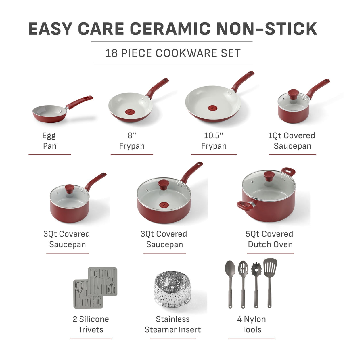 T-fal Easy Care 18 Piece Ceramic Nonstick Cookware Set, Pots and Pans, Mint Green