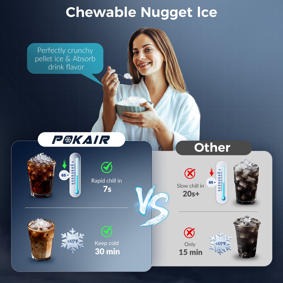 POKAIR Nugget Ice Maker Countertop, Sonic-Style Chewable Pebble Ice in 9 Min, 44 lbs/Day, Touch Screen, Self-Cleaning, ETL, Brushed Stainless Steel
