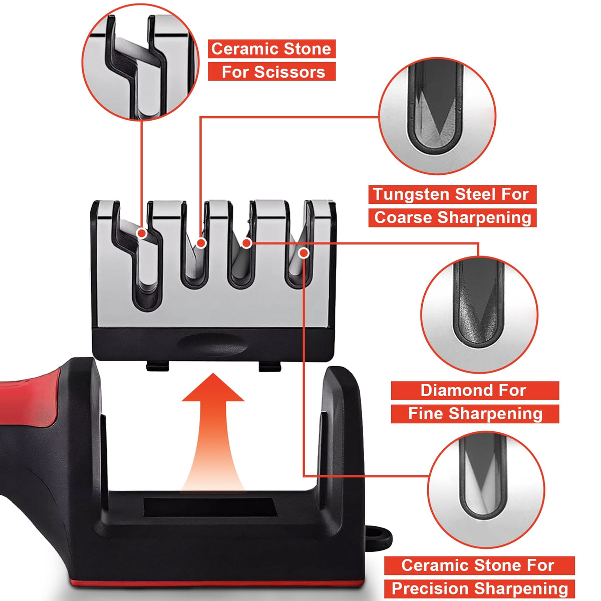 AGCAN 2 Pack Knife Sharpener, 4-Stage Kitchen Knife Sharpeners with Non-slip Base, Knife Sharpening System for Kitchen Knives, Scissors