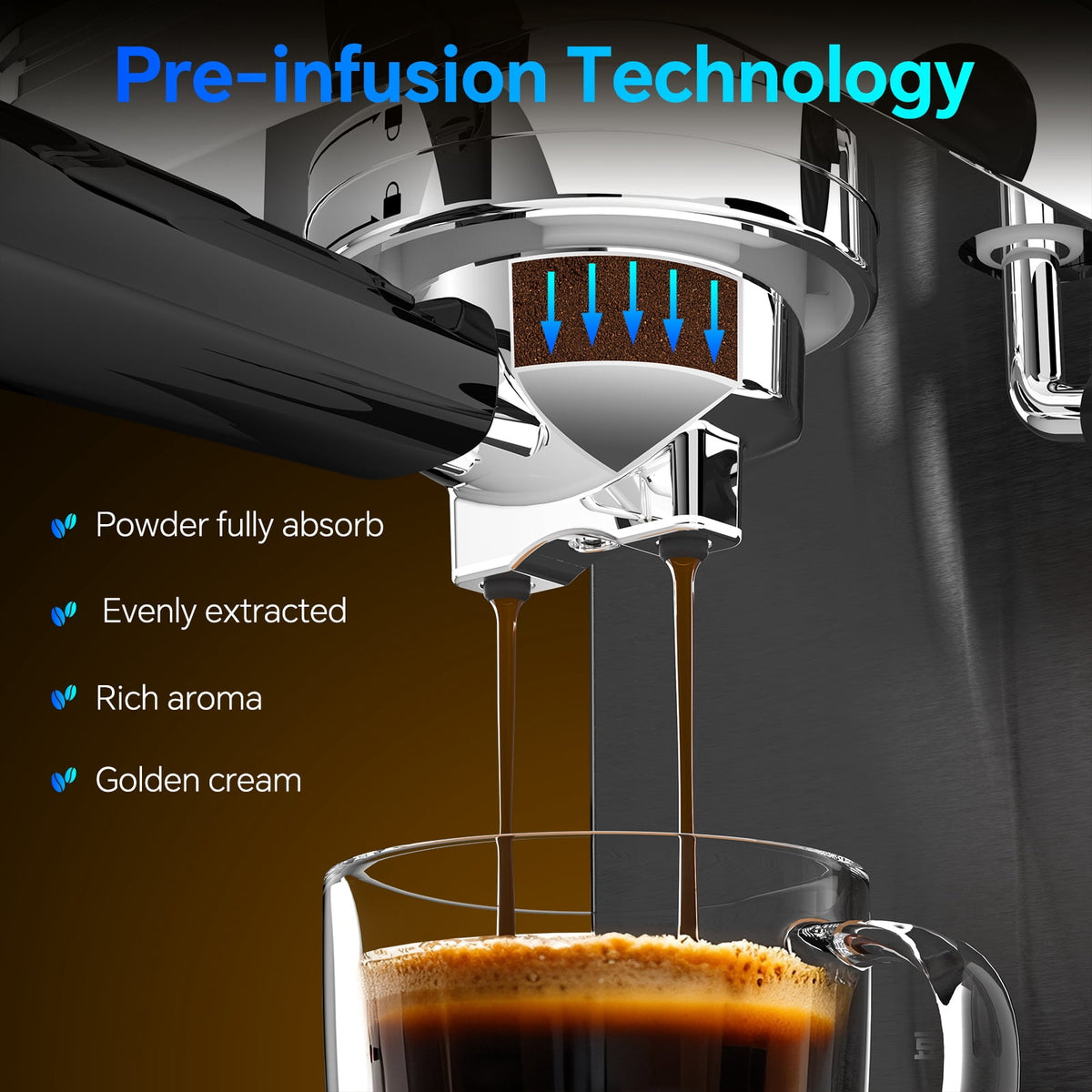 URintells Cuising Espresso Machine, Color Touchscreen, 20 Bar Coffee Maker, Milk Frother, 1350W, Stainless Steel, for Cappuccino Latte, Cold Brew