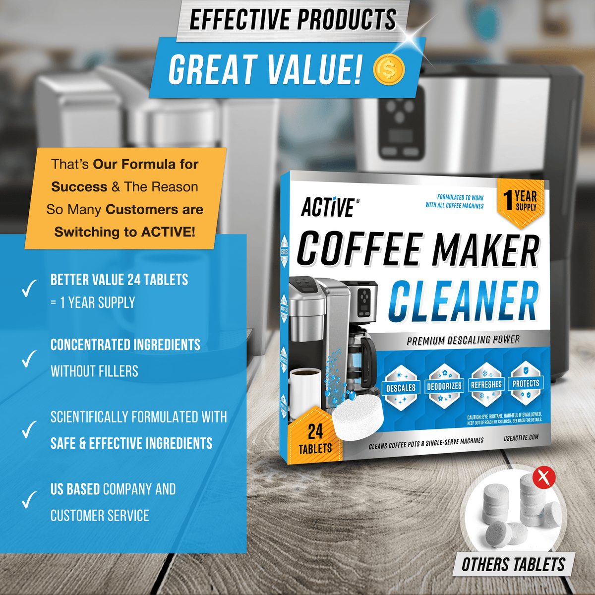 Active Coffee Machine Cleaner and Descaler, (Keurig, Nespresso, Ninja, Espresso), 24 Count, 1 pack
