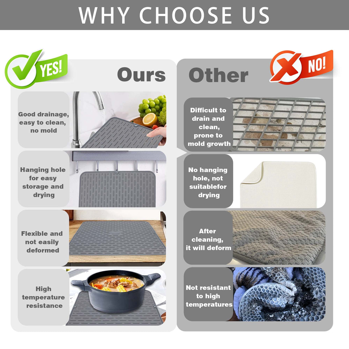 To encounter Silicone Dish Drying Mat, Extra Large 24'' x 18'' , Set of 2 Rubber Dish Draining Sink Mat, Heat Resistant Counter Top Mat, Light Grey
