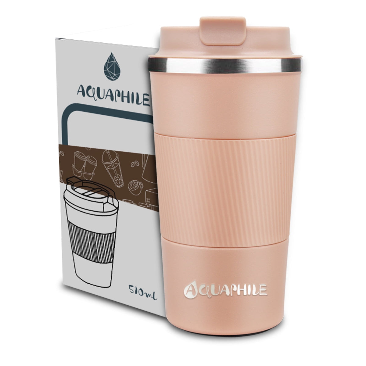 Aquaphile Vacuum Insulated Coffee Travel Mug - Double Walled Reusable Tumbler Cups Light Blue 17 Fluid Ounces
