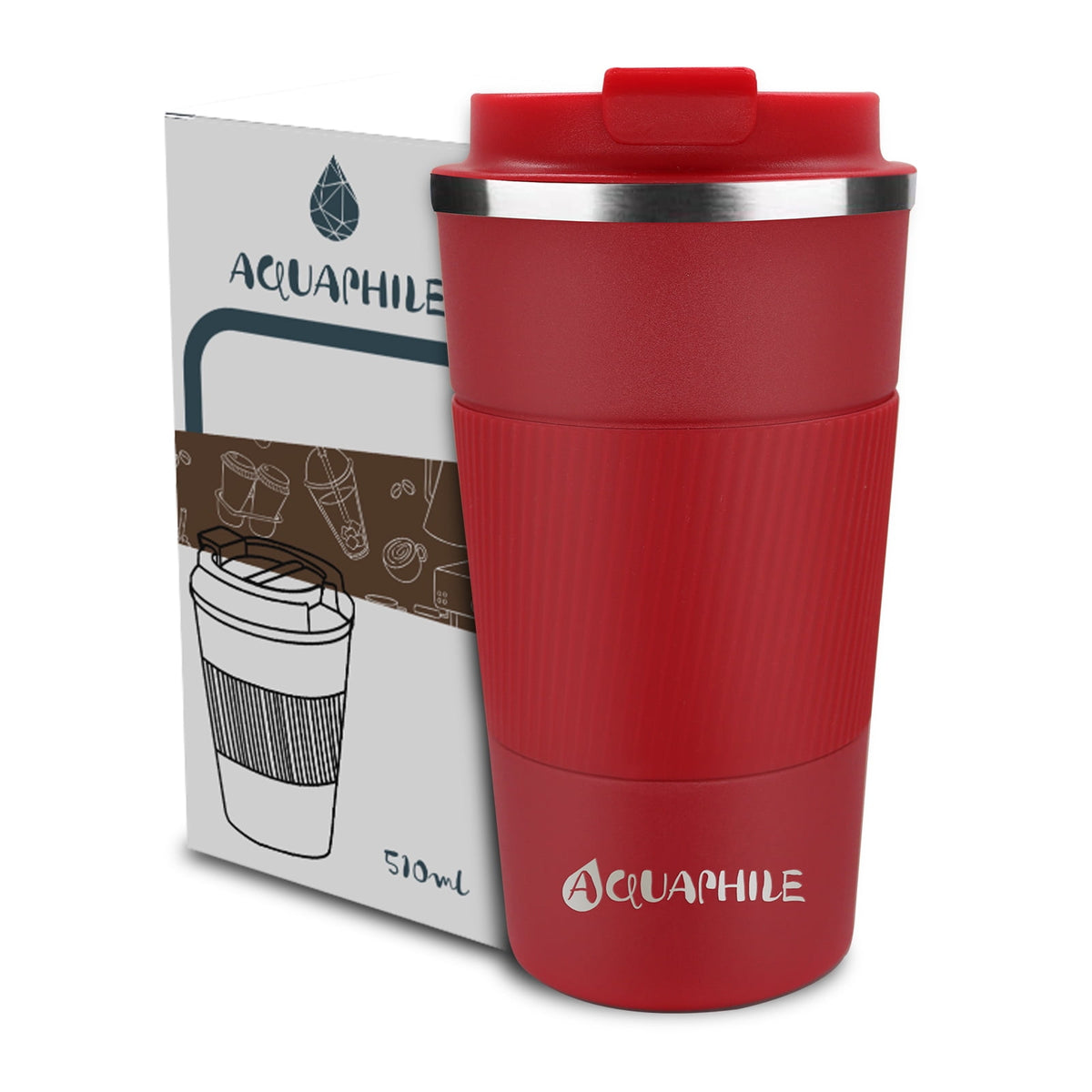 Aquaphile Vacuum Insulated Coffee Travel Mug - Double Walled Reusable Tumbler Cups Light Blue 17 Fluid Ounces