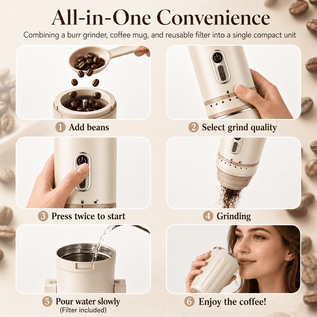 Fatomal Portable Coffee Maker, Travel Coffee Maker with Electric Grinder, Cordless Mini Coffee Machines with Insulated Mug for Travel, Camping, Car, White
