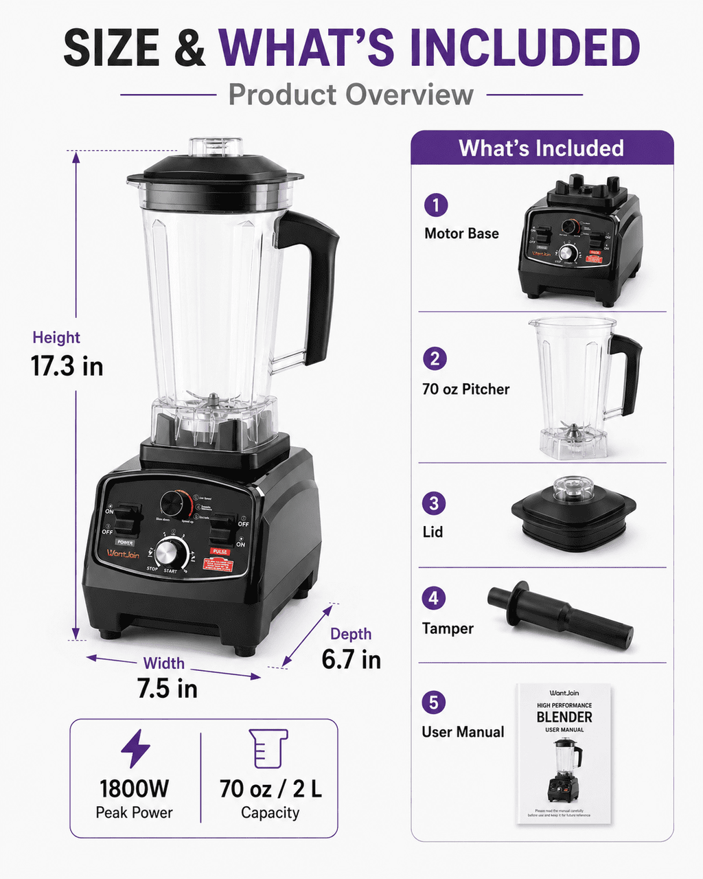 WantJoin Blender-Commercial Blender with Soundproof Shield, Enclosure 2200W ,Quiet Professional-Grade Power,Self-Cleaning,Gray