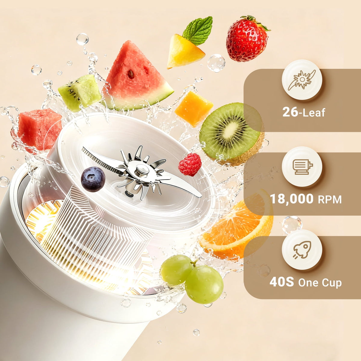 INKBIRD Mini Juicer Portable Blender with Insulated