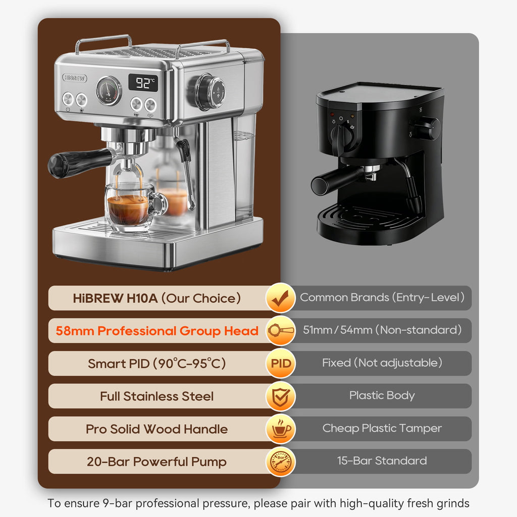 HiBREW 58mm Espresso Machine H10A, 20 Bar Coffee Maker with PID Temperature Control &Steam Wand, Stainless Steel Coffee Machine for Home Use