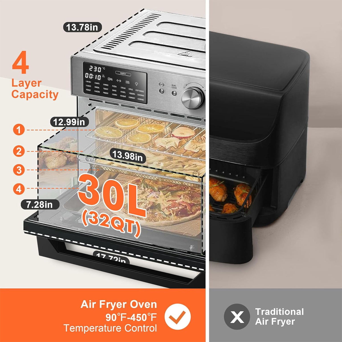 Kitchen in the Box 32QT Digital Air Fryer Toaster Oven Combo, 21-in-1 Convection Oven with Rotisserie & Dehydrate, Family-Size Countertop Oven with 6 Accessories, 1800W, Black