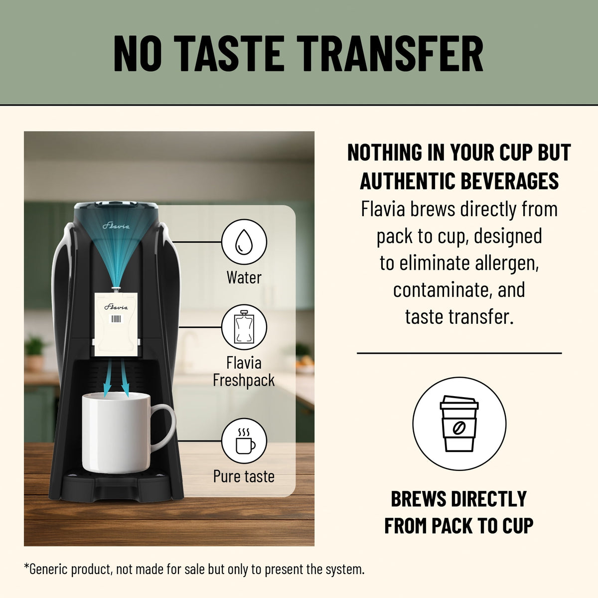 Flavia Aroma Brewer - Coffee Machine, Makes Coffee, Lattes, Tea, and other Hot or Iced Beverages with Single-Serve Freshpacks, Multiple Brew Sizes, Grey