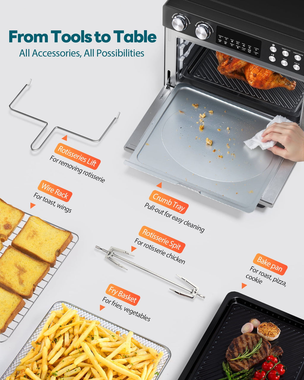 Air Fryer Toaster Oven Combo, 28Quart 12-in-1 Extra Large Countertop Convection Oven with LED Display, Toast, Roast, Bake, Reheat, Broil & Steam , 7 Accessories+Recipe, Stainless Steel