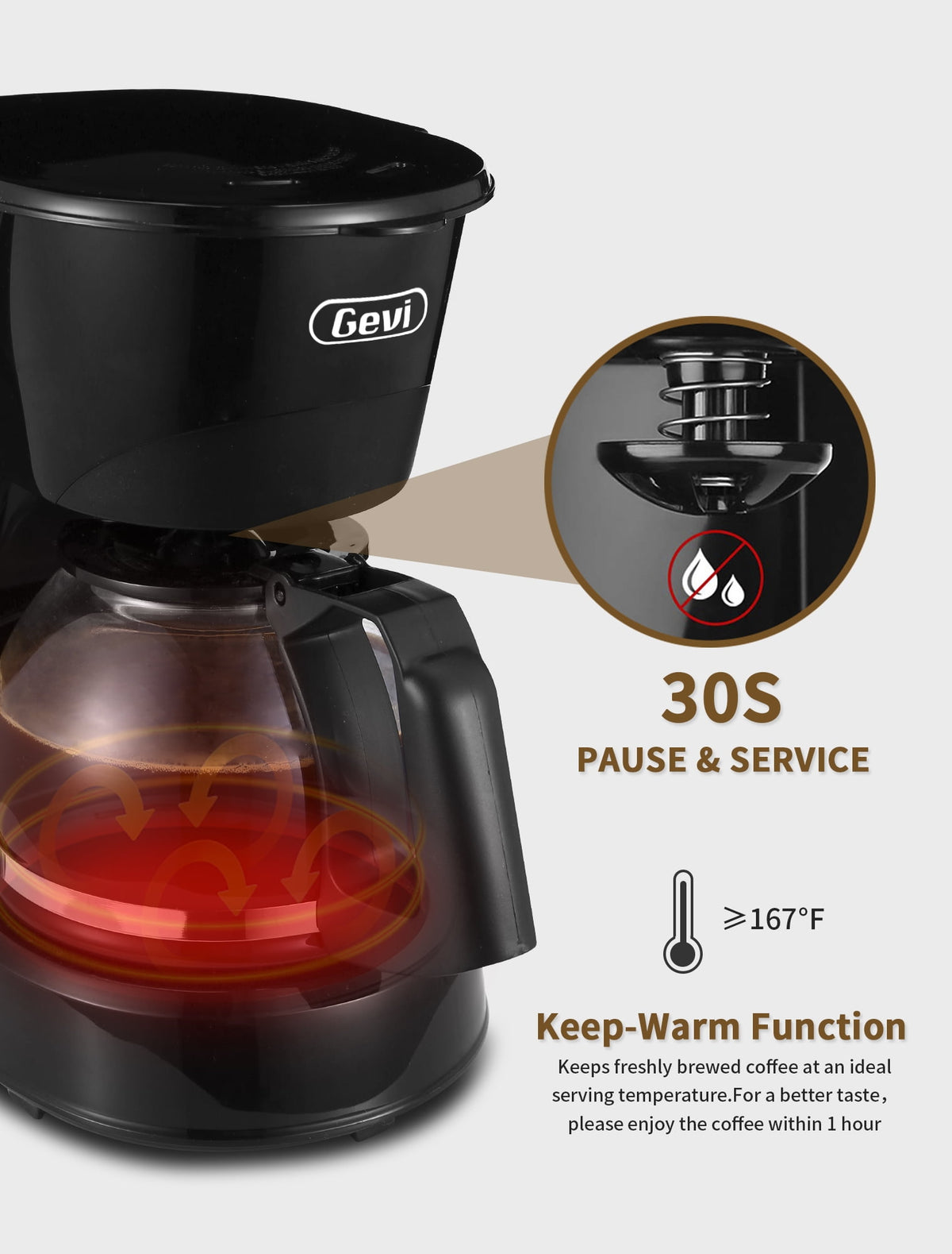 Gevi 4-Cup Compact Drip Coffee Maker with Reusable Filter & Warming Plate, Black