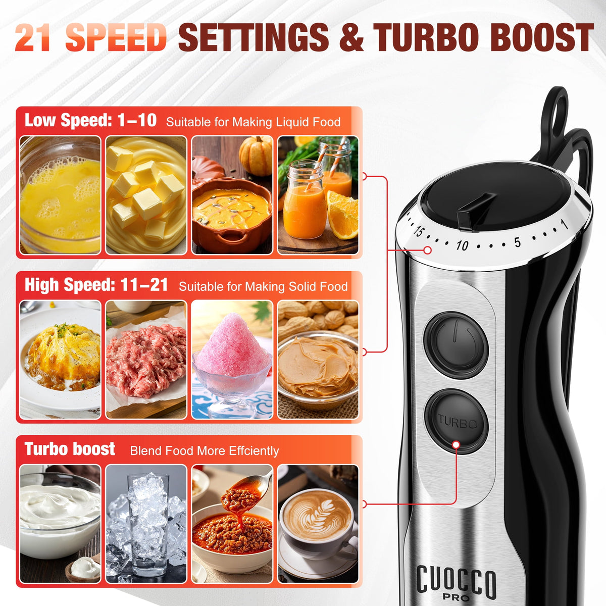 Immersion Blender, 1100W Immersion Blender Handheld with 21 Speeds & Turbo Boost – 3-in-1 Hand Blender for Purees, Baby Food, Milkshakes, Soups & Smoothies