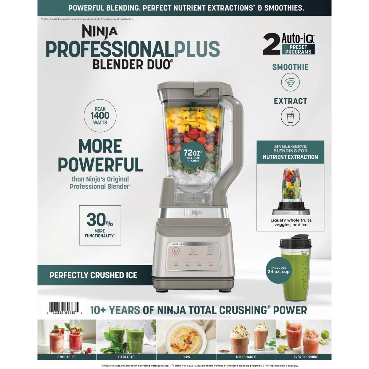 Ninja Professional Plus DUO 72-Oz Blender, Smoothies, Ice Crush, 2 Auto-iQ Preset Programs, 4 Speeds, 1400PW, BN750WH White