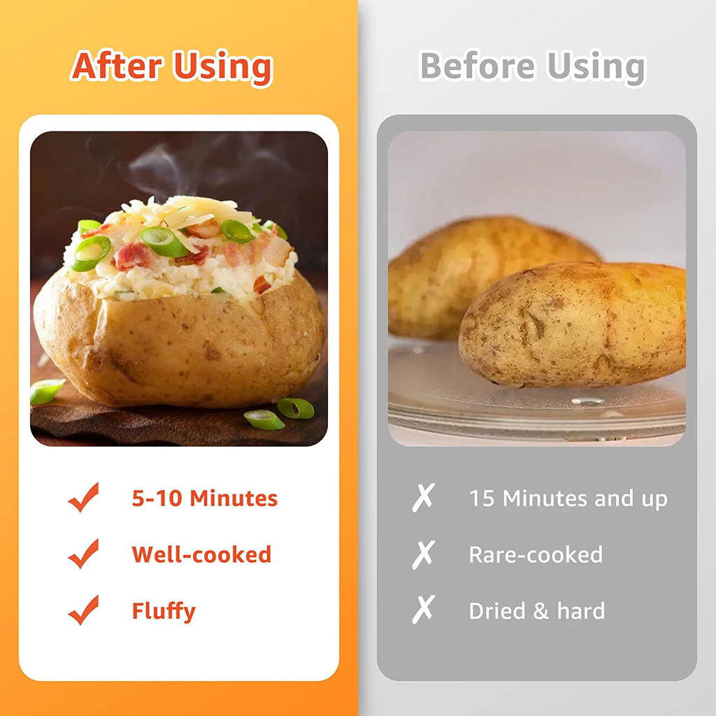 FUCHEGN Microwave Baked Potato Cooker, Cooks In Minutes Tender & Fluffy, Baking Potato Cooker For Microwave Oven, Twice Baked Potatoes Steamer, Microwave Baked Potato Bag