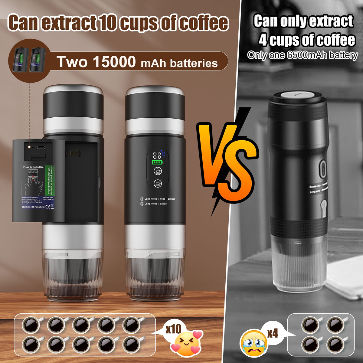 Fimilo Portable Espresso Maker, 3-in-1 20 Bar Mini Coffee Makers with 2 x 7500mAh Battery, Self-Heating Car Coffee Machine Compatible Ground Coffee & Capsules (NS＆DG) for RV, Hiking, Office