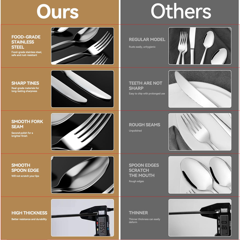 48-Pieces Silverware Set for 8, Stainless Steel Flatware Cutlery Utensil Set forks and Spoons, Kitchen Tableware Set