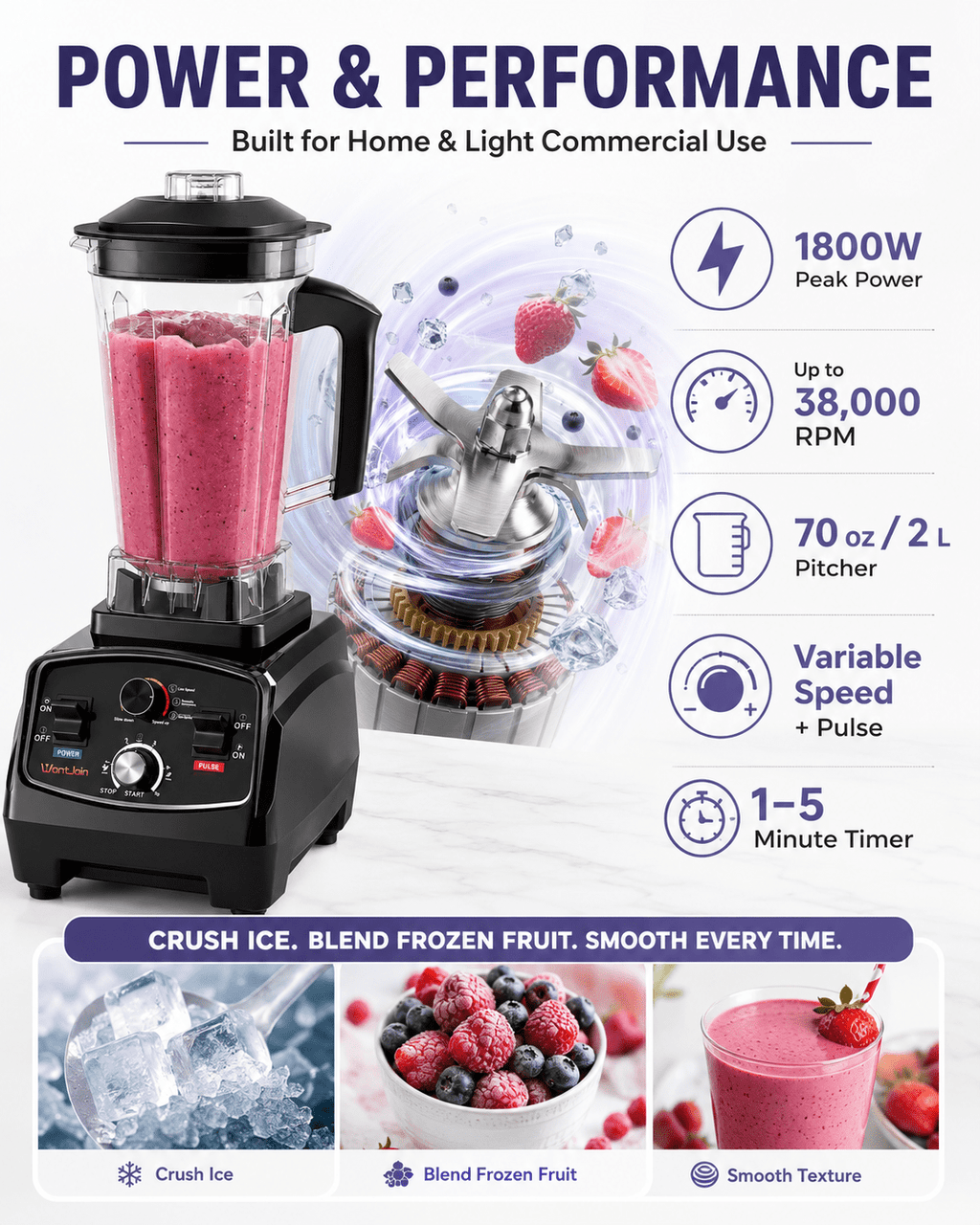 WantJoin Blender-Commercial Blender with Soundproof Shield, Enclosure 2200W ,Quiet Professional-Grade Power,Self-Cleaning,Gray